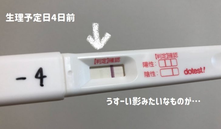 生理予定日一週間後 陰性